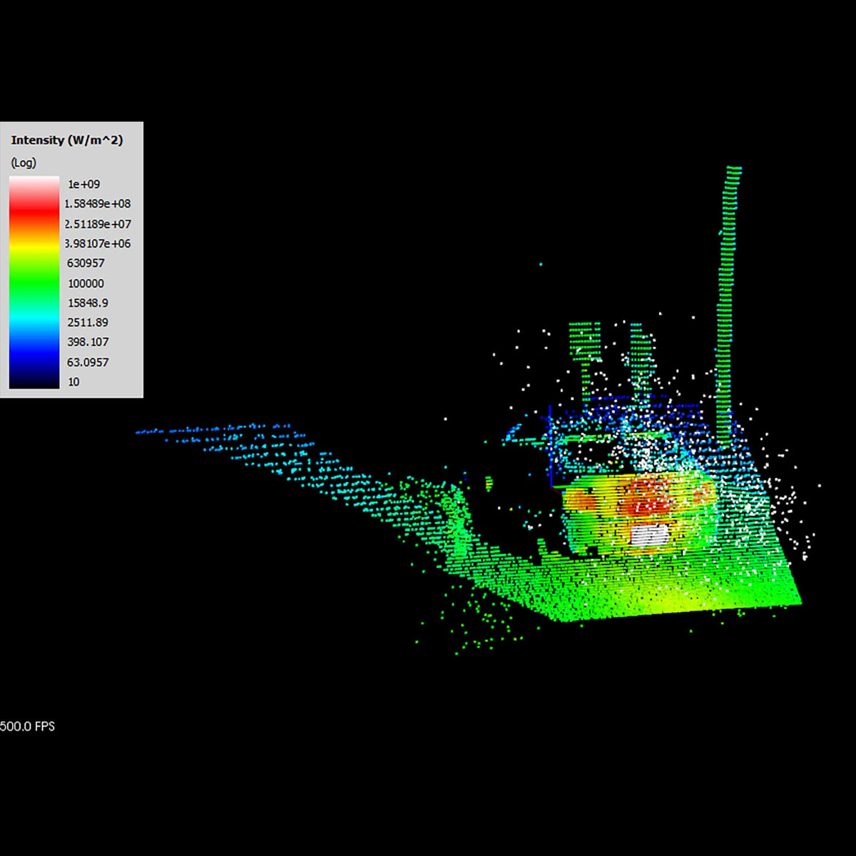 Ansys Speos