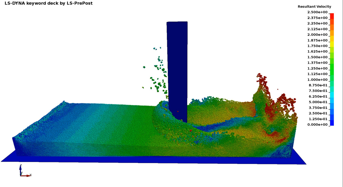 FEA 202 - Ansys LS-DYNA Advanced Explicit Dynamics Training