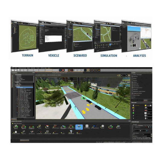 Multiple computer screens displaying a simulation software interface with various tabs and views.