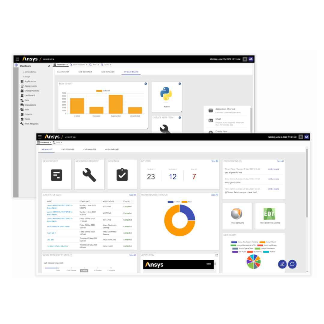 Ansys software interface with various modules and graphs on a white background