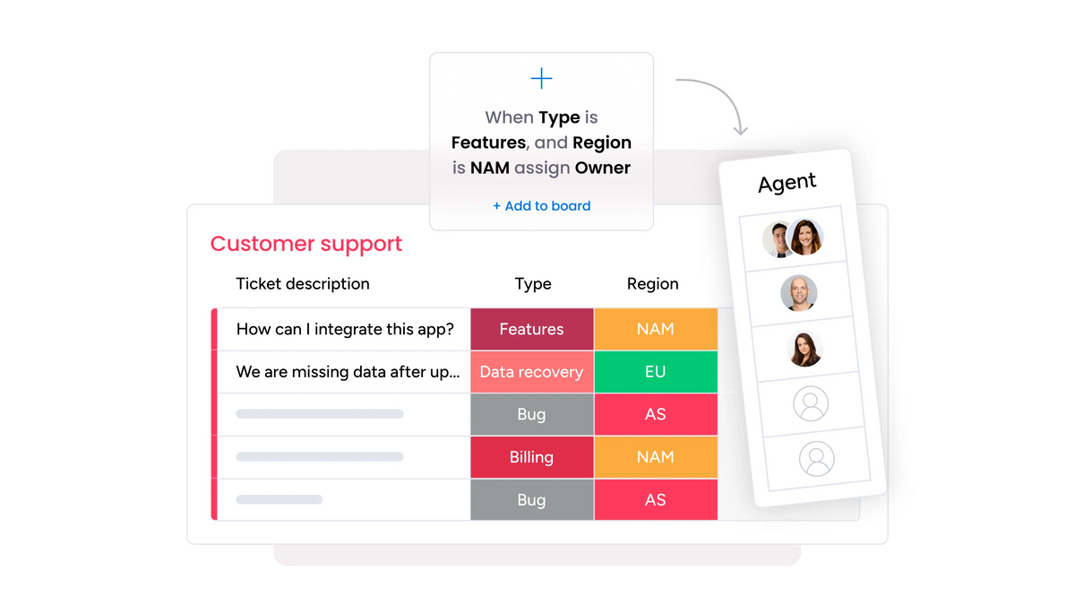 Customer support ticket with integration app issue and feature categorization on a white background