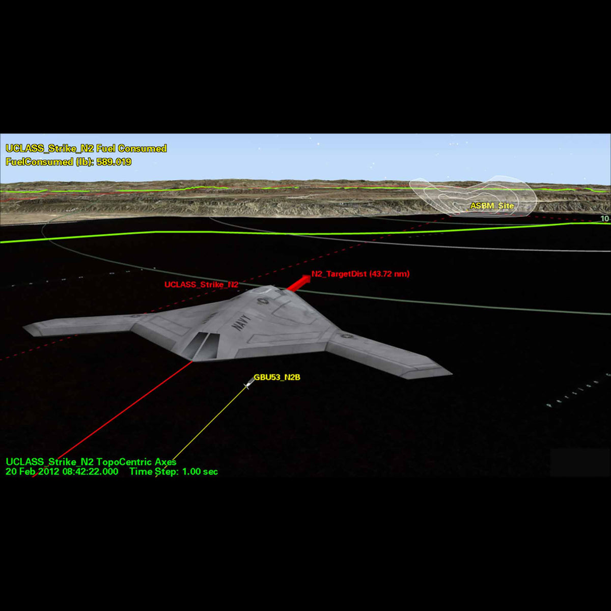 Ansys STK