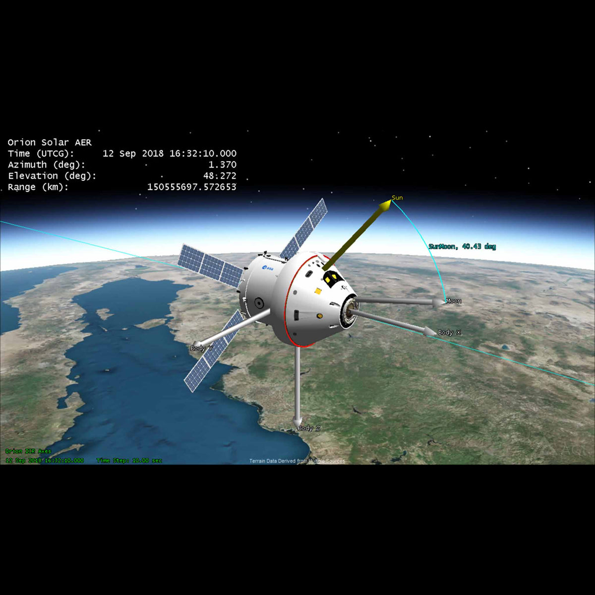 Ansys STK