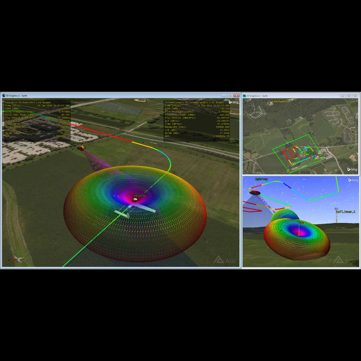 Ansys STK