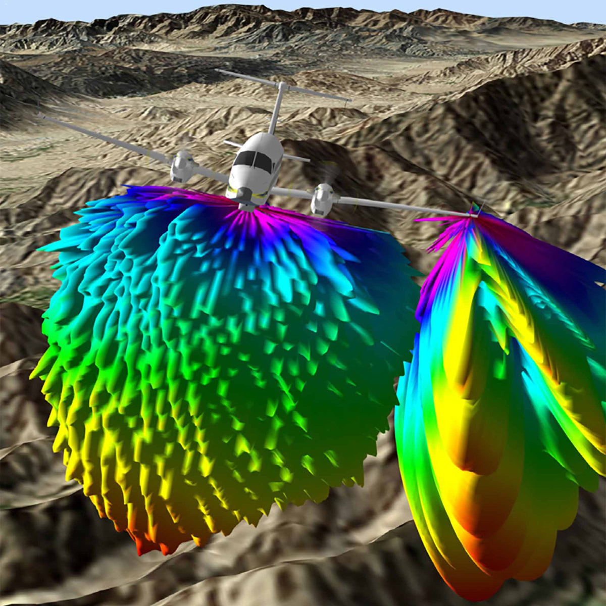 Ansys STK