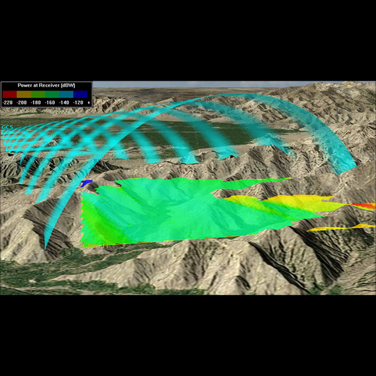 Ansys STK