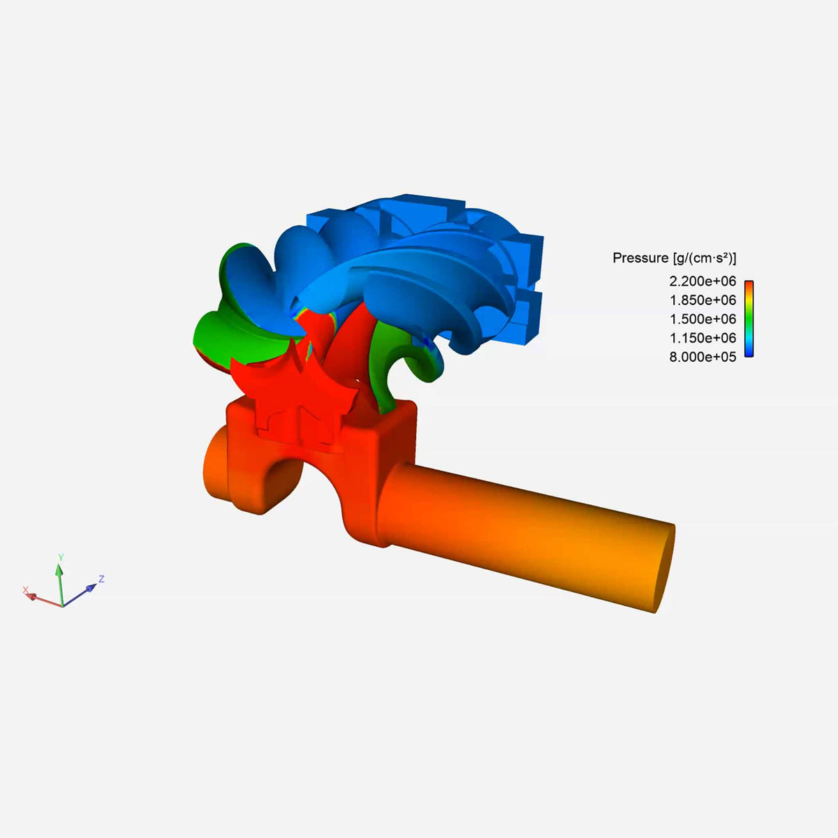 Ansys Forte