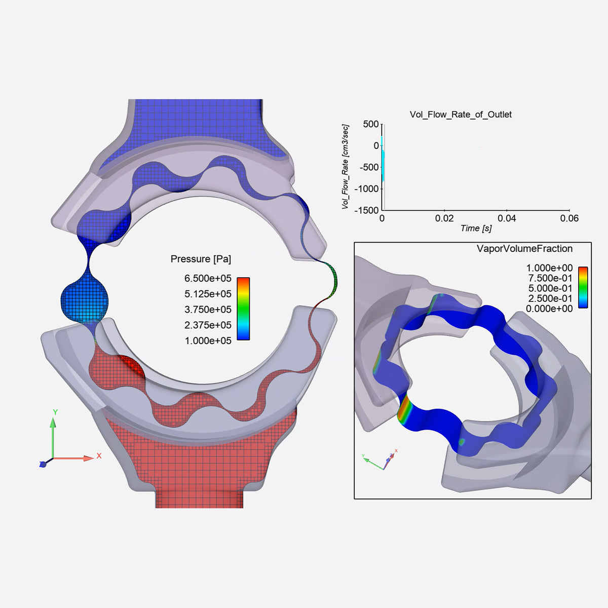 Ansys Forte