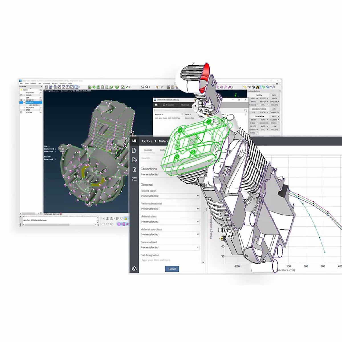 Ansys Granta MI