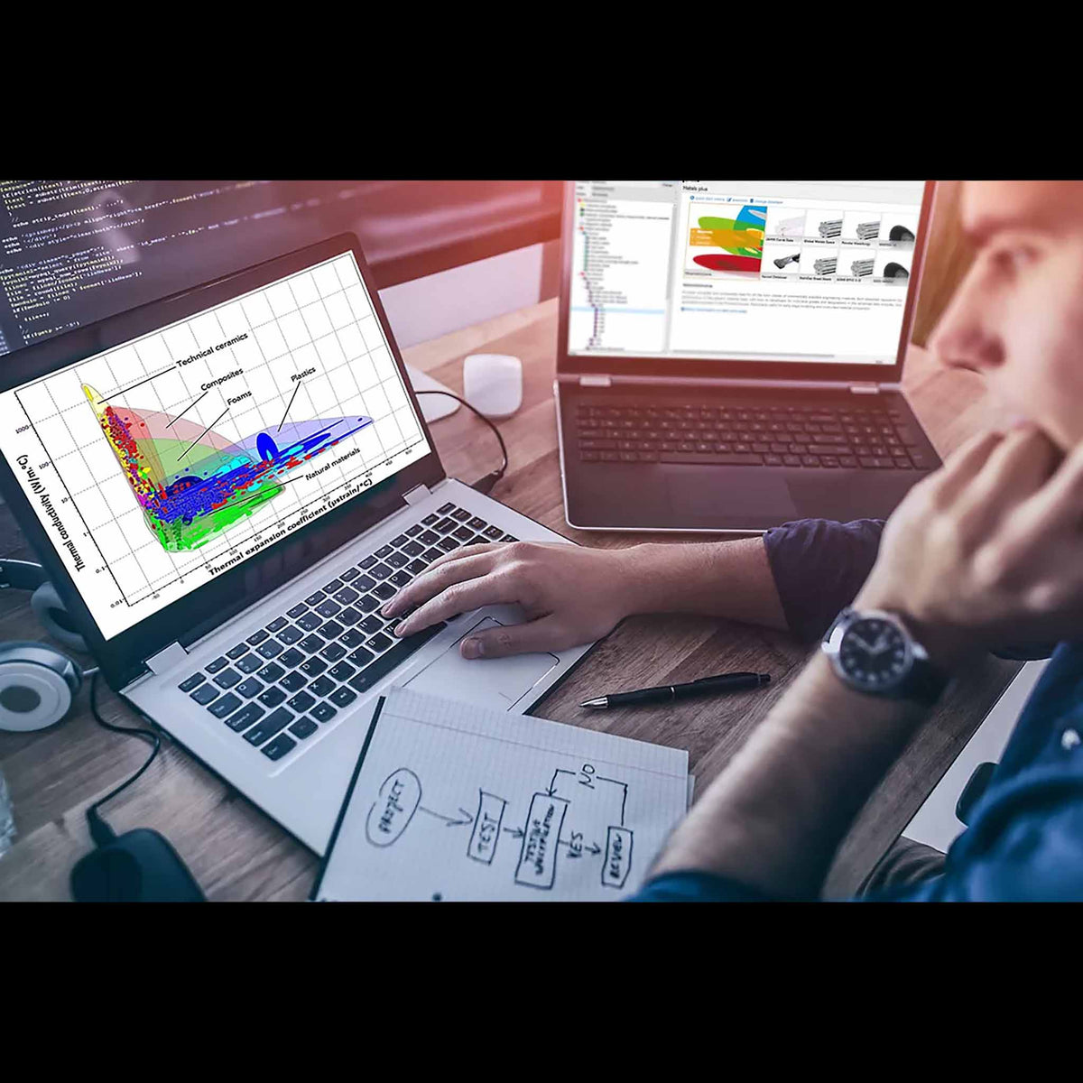 Ansys Granta MI