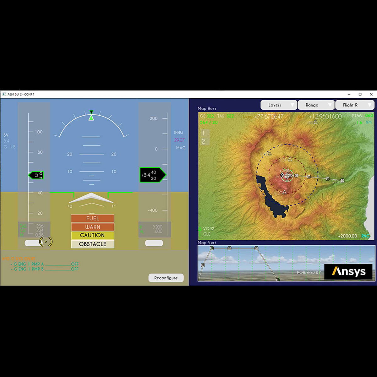 Ansys SCADE