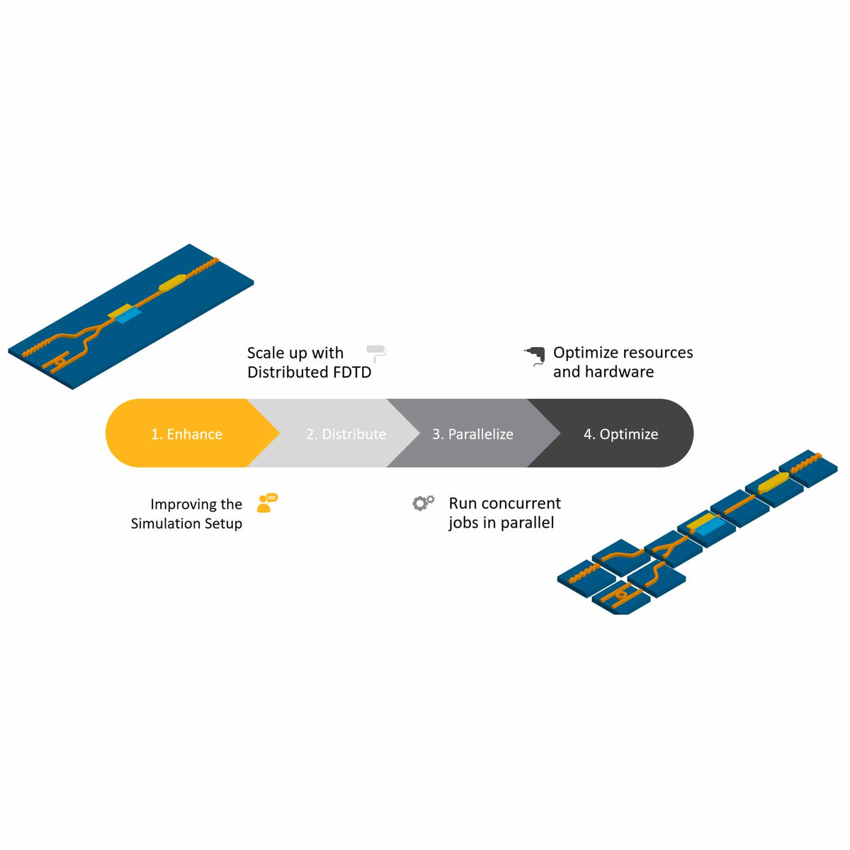 Ansys Lumerical