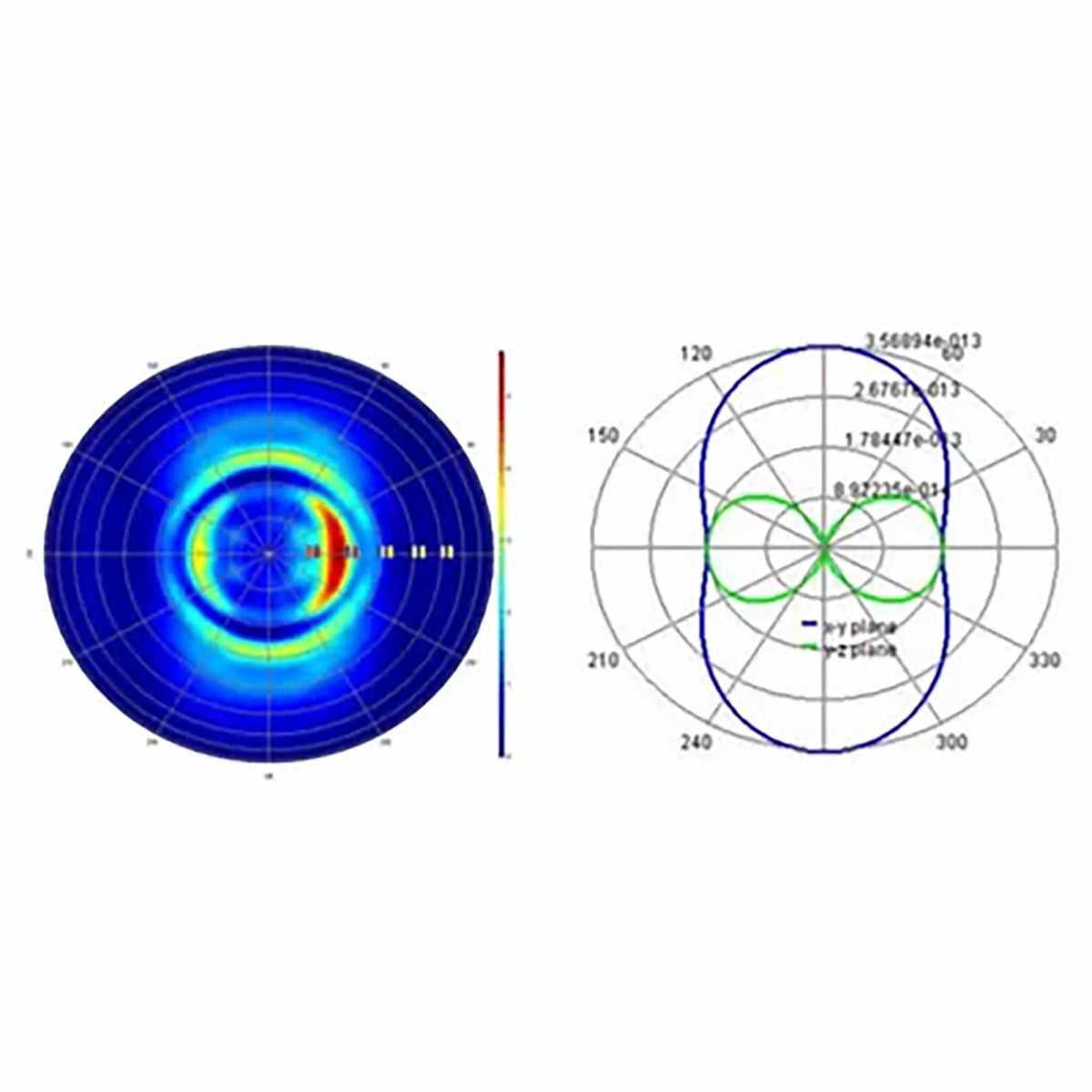 Ansys Lumerical