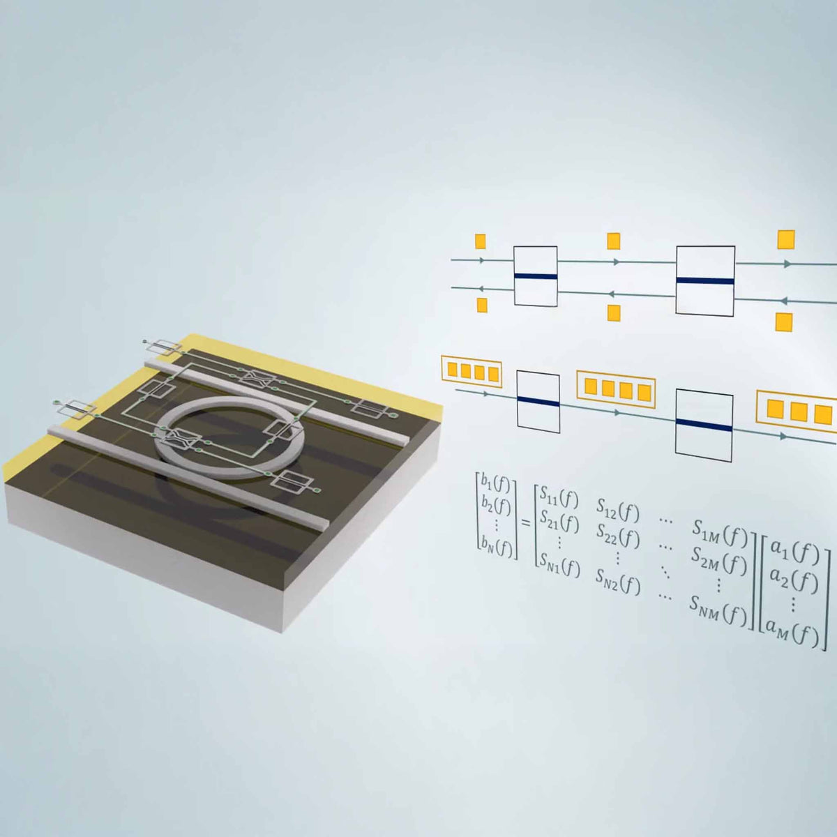 Ansys Lumerical Interconnect