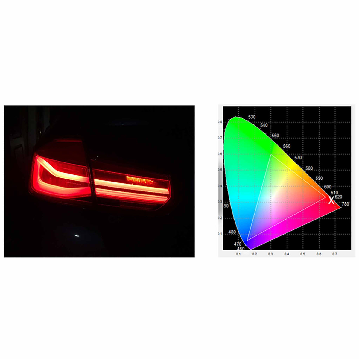 Ansys Speos