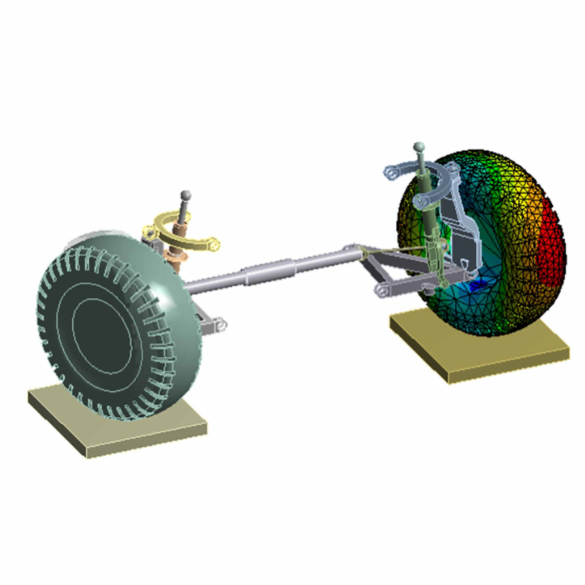 Ansys Motion