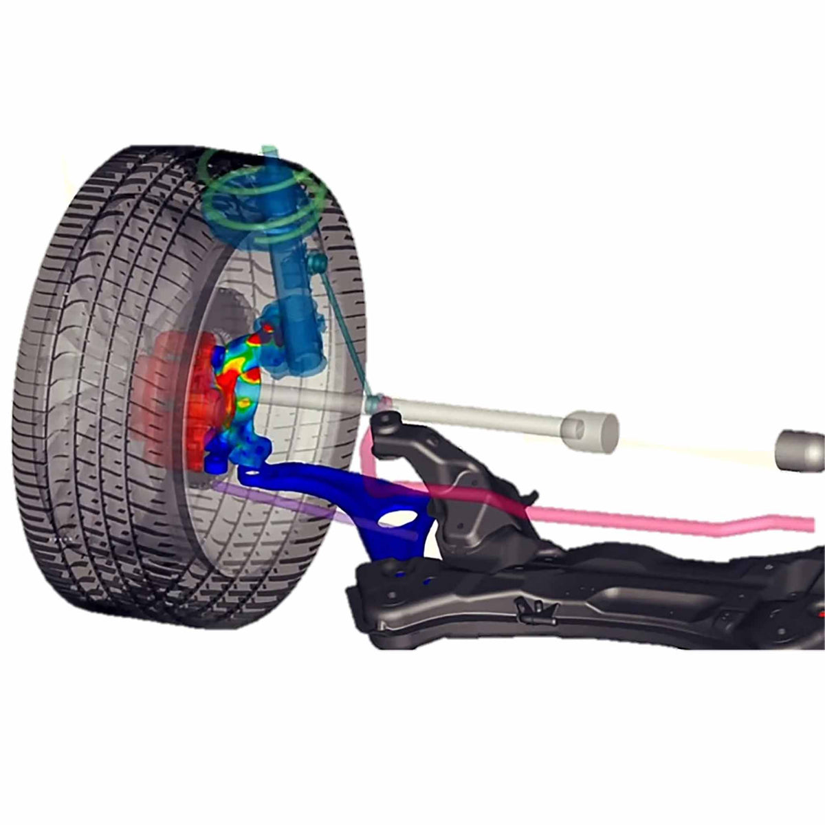 Ansys Motion