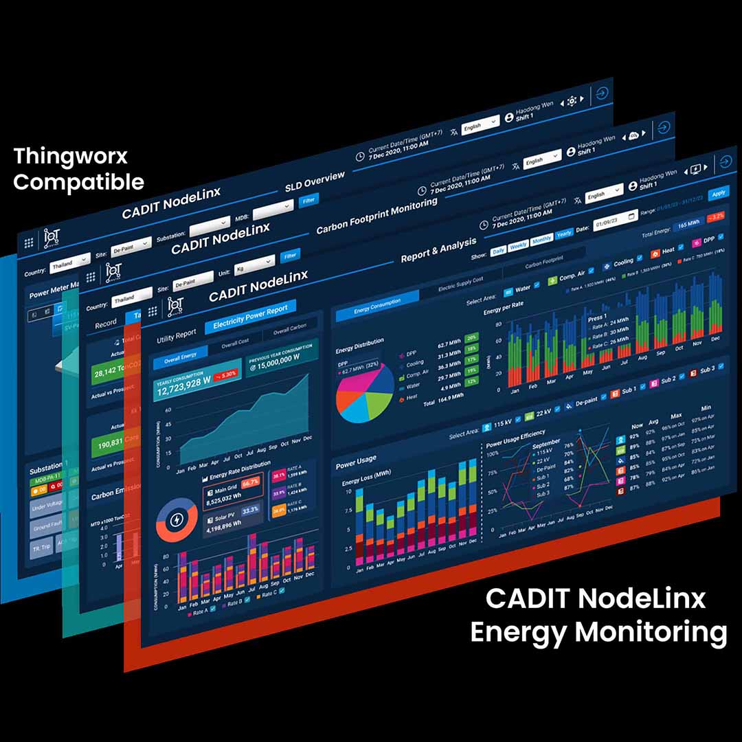 PTC Thingworx Manufacturing Apps