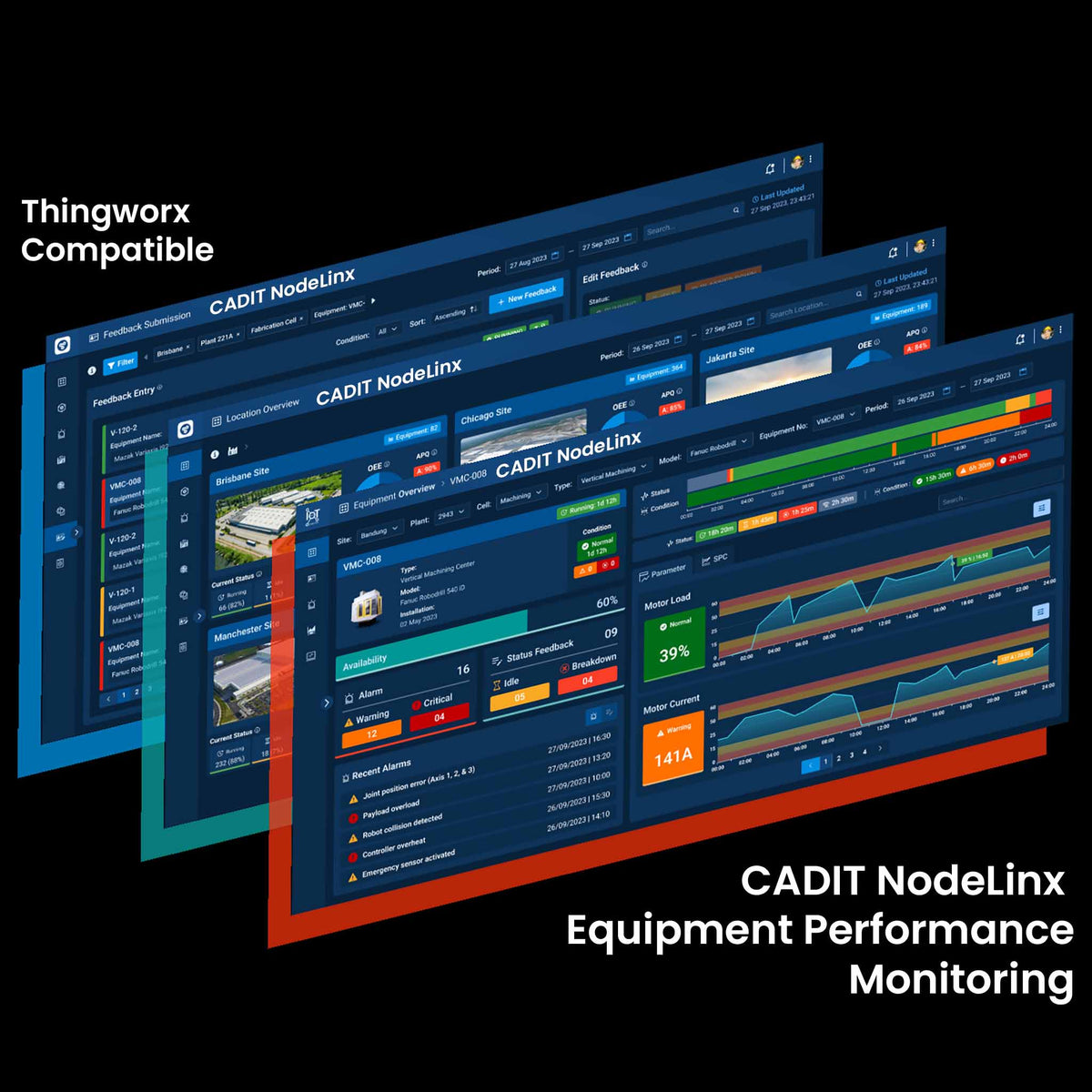 PTC Thingworx Manufacturing Apps