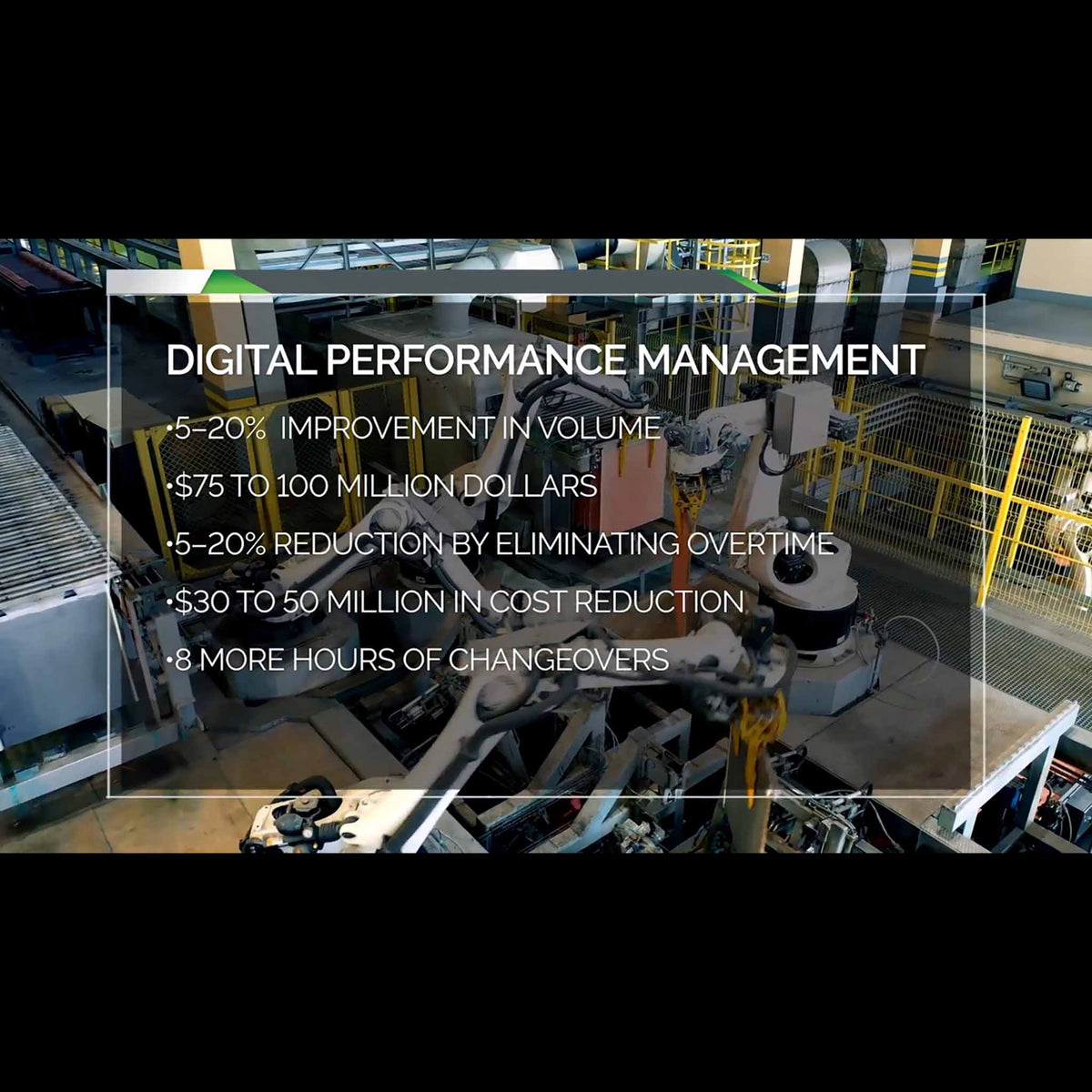 PTC Thingworx Digital Performance Management