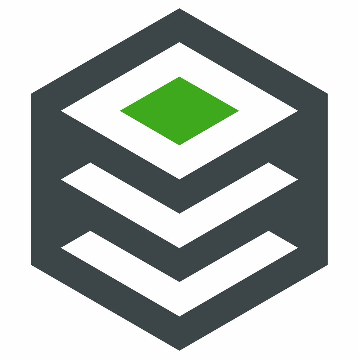 PTC Arbortext