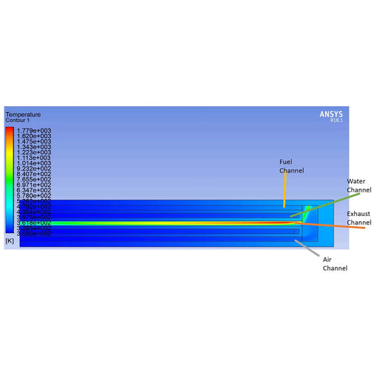 CFD 203 - Ansys Fluent CFD Multiphase Training