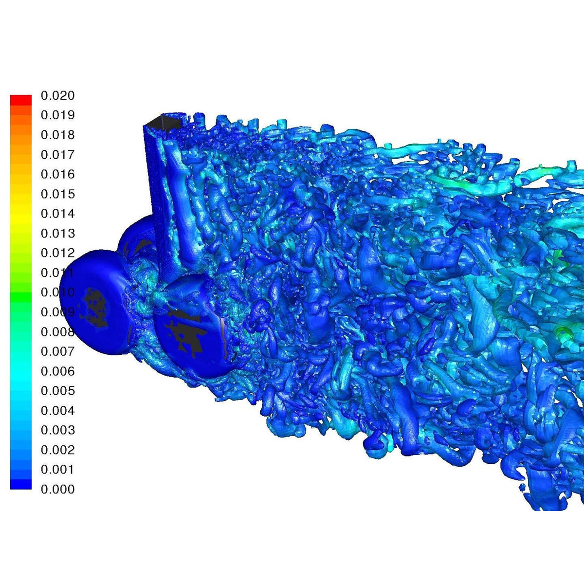 CFD 207 - Ansys Fluent CFD Turbulence Training
