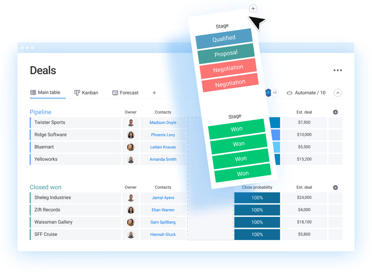 Sales pipeline software interface with stages and deal details on a blue background
