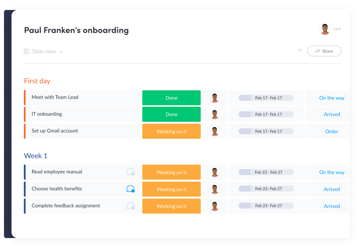 Onboarding checklist for Paul Franken with tasks and statuses displayed.