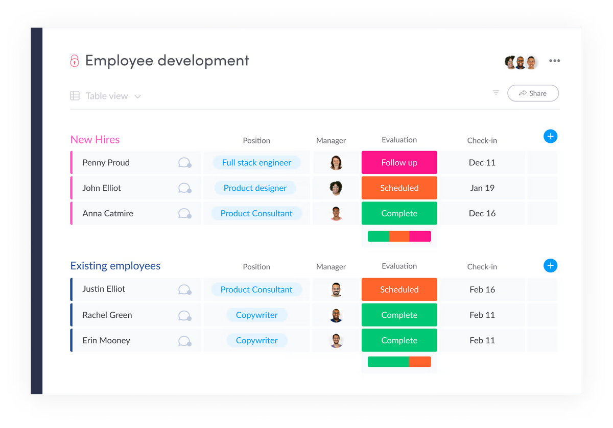 Employee development dashboard with employee profiles and statuses.