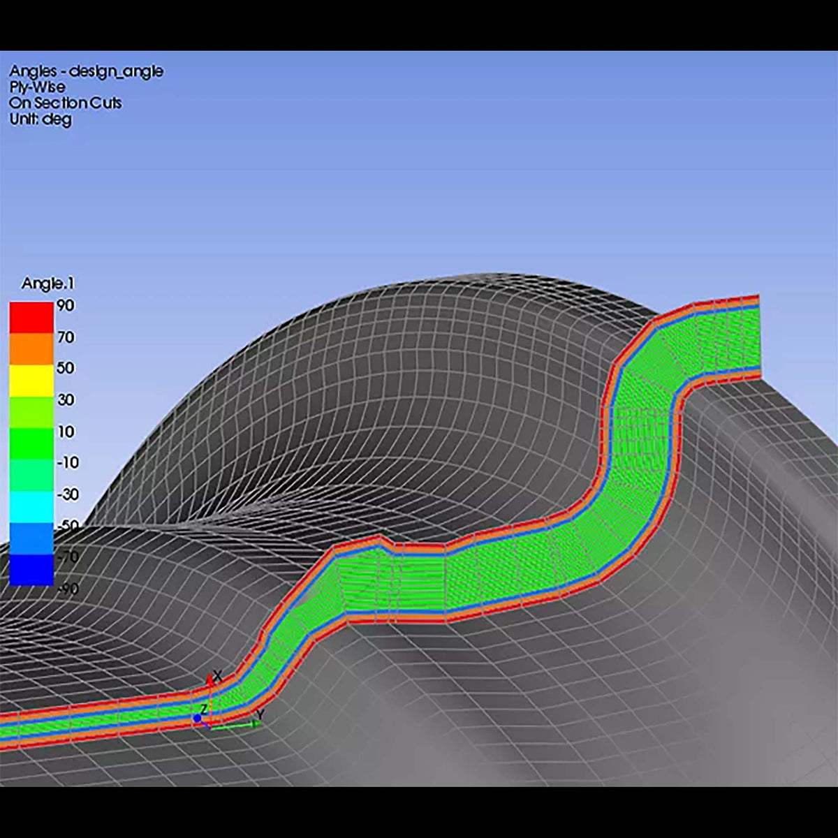 FEA 207 - Ansys ACP Complete Composites Solution Training